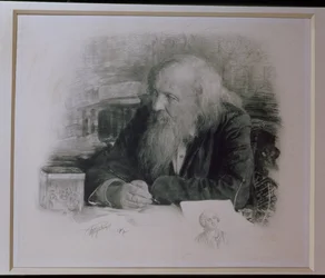 Dimitri Ivanovich Mendeleev (1834-1907)