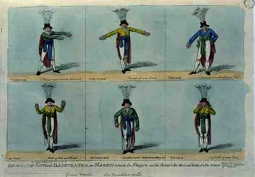"Illustrerad dramatisk handling, eller Hamlets råd till spelare: Anpassa handlingen till ordet och ordet till handlingen", pub. av Thomas Tegg, ca 1811 (färgad etsning)