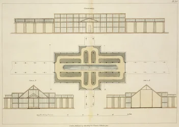 Förhöjder och grundplan av ett växthus, från Tips om bildandet av trädgårdar och nöjesmarker av John Claudius Loudon (1783-1843) publicerad 1812