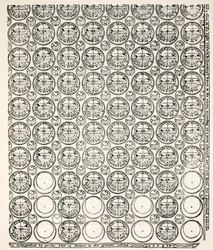 Graverad almanack, 1591 (Bagford kopia)