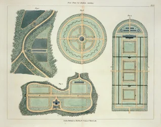 Fyra planer för köksträdgårdar, från tips om bildandet av trädgårdar och nöjesmarker av John Claudius Loudon (1783-1843) publicerad 1812