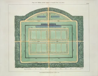 Frukt- och köksträdgård, från Hints on the Formation of Gardens and Pleasure Grounds av John Claudius Loudon (1783-1843) publicerad 1812