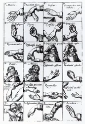 Gester för miming från John Bulwers Chrilogia Naturall Language of Hand, 1644