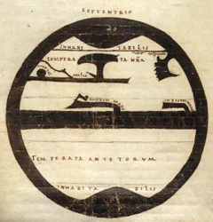 Harley MS 2772 f. 70v, Diagrammatic Zonal World Map, c.1050 (bläck & tempera på pergament)