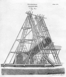 Herschel Grand Telescope, Fig. 24, pub. 1797.