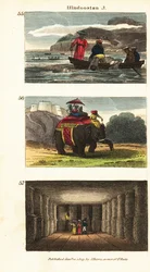Historisk utsikt över Hindoostan (Indien)