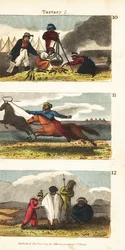 Historisk utsikt över Tartary