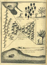 Jakt, 1703