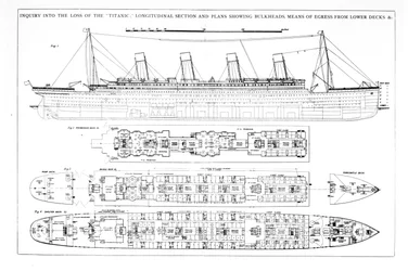 Enquiry into the Loss of the Titanic: Tvärsnitt av skeppet