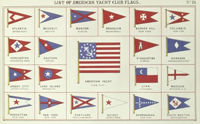 Lista över American Yacht Club Flags, från Lloyds Register of Shipping, 1881