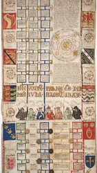 MS Lewis E 201 avsnitt 4, Chronicle of the History of the World from Creation to Woden, med en Genealogy of Edward IV, c.1461