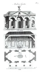 Modern Grotto, från Grotesque Architecture or Rural Amusement, av William Wrighte, publicerad 1767