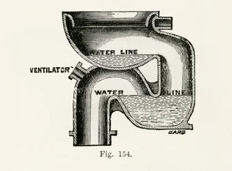 Den nationella vattentoaletten, 1870