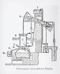 Newcomens Atmospheric Engine