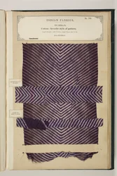 Nr 34: Turban, Indian Fabrics, sammanställd av John Forbes Watson
