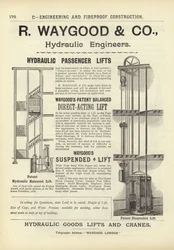 Sida från The Architects, Surveyors and Engineers Compendium 1892