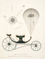Patent Kite and Chervolant från "The Aeropleustic Art, or Navigation in the Air, by the Use of Kites, or Buoyant Sails, pub. 1827 (handfärgad akvatint)