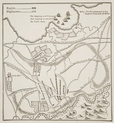 Plan för slaget vid Culloden den 16 april 1746