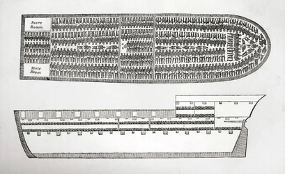 Plan som visar hur slavar transporterades ombord på ett slavskepp på 1700-talet, gravyr.