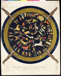 Planisphere hämtad från Temple of Tentyra, graverad av J. Chapman, publicerad av J. Wilkes 1804