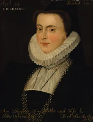 Porträtt av Anne Blythe