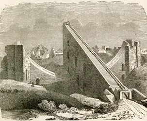 Raja Jai Singhs astronomiska observatorium, Benares, Uttar Pradesh, Indien, från 
