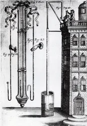 Robert Boyles utveckling av vattenpumpen