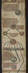 Royal 14 B. VI, Membrane 2, The Royal Genealogy from Aethelred to Edmund I, illustration from the 