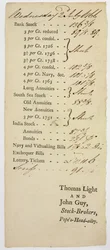 Aktiemäklares sammanställning, 1766