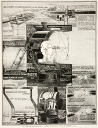 Supersökarljus användes mot superzeppelinare, 1914-19