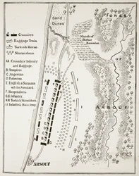 Slaget vid Arsuf, 7 september 1191