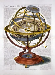 The Compleat Orrery, pub. London 1780