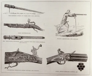 The Gun and its Development, från The Illustrated London News, 17 september 1881