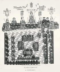 Edward I:s parlament (1239-1307) kopia från Wriothesley-manuskriptet från c.1523, pub. år 1794