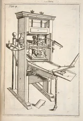 Tryckeriet, pub. 1683 gravyr.