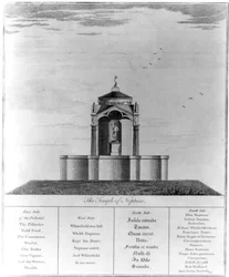 Neptunus tempel vid Kingsgate på Isle of Thanet, 1768