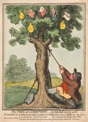 The Tree of Corruption, med John Bull hard at Work, pub. 1796 (handfärgad gravyr)