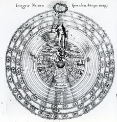 Korrespondensen mellan människan och universum, från Robert Fludds 
