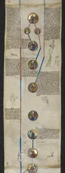 Den kungliga genealogin av Cnut, med Edward the Confessor och Harold Godwinson, och raden av de normandiska förfäderna till William the Conqueror: Rollo, William och Richard I the Fearless, illustration från 
