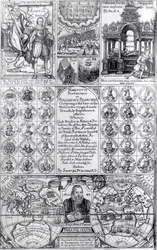 Titelsida till första upplagan av Hakluytus Posthumus or Purchas His Pilgrimes, publicerad 1625