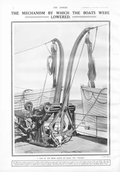 Welin davits, mekanismen genom vilken båtarna sänktes, från The Sphere, 27 april 1912