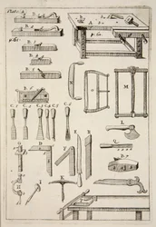 Träbearbetningsverktyg, pub. 1683 gravyr.