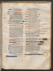 Helsida: text och illustrationer av kirurgiska instrument