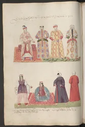 Turkiska kvinnor