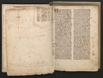 Två helsidor: text och schematiska bilder