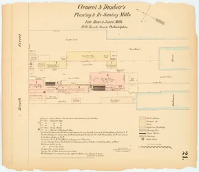 Hexamer General Survey; volym 1, plåt 21, 1866 (handkolorerad gravyr)