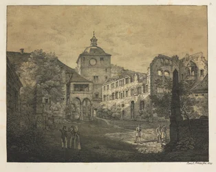 Sex utsikter över Heidelbergs slott: Slottsterrass