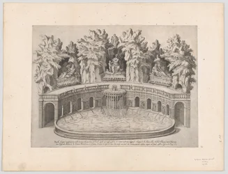 Mirror of Roman Magnificence: Fontän och trädgårdar i Villa d