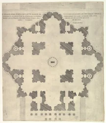 Plan av St Peter
