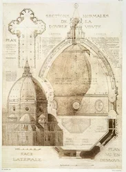 Plan, sektion och fasadritning av Florens katedral, ur "Fragment av medeltidens och renässansens arkitektur", graverad av Jules Adolphe Chauvet (f. 1828)